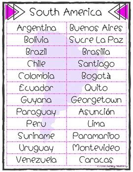south american capitals list|Capitals Of South America By Countries (Updated List 2024).